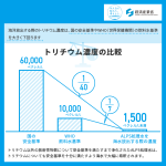 処理水問題「私たちの海」